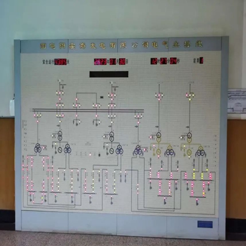 【信息与智能工程学院】电气工程及其自动化专业学生走进国电阳宗海,实地了解昆明电力枢纽的工作运转 第 4 张 【信息与智能工程学院】电气工程及其自动化专业学生走进国电阳宗海,实地了解昆明电力枢纽的工作运转 第 4 张