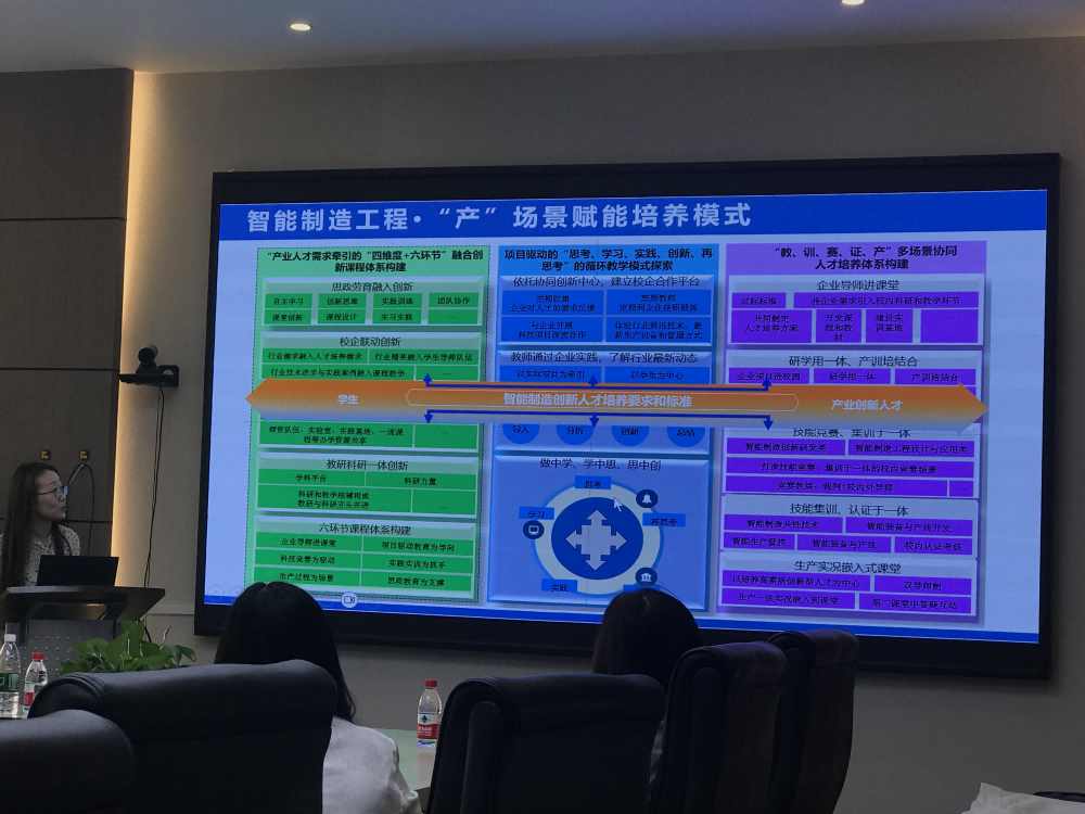 【学科竞赛】2025中国大学生智能制造赛云南省赛区开赛：13支队伍竞逐产业创新高地 第 2 张