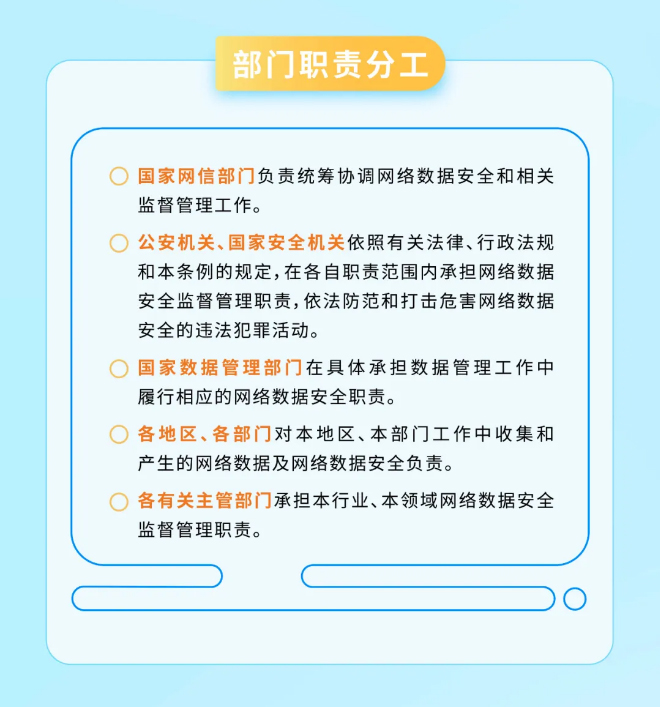 一图读懂《网络数据安全管理条例》 第 8 张