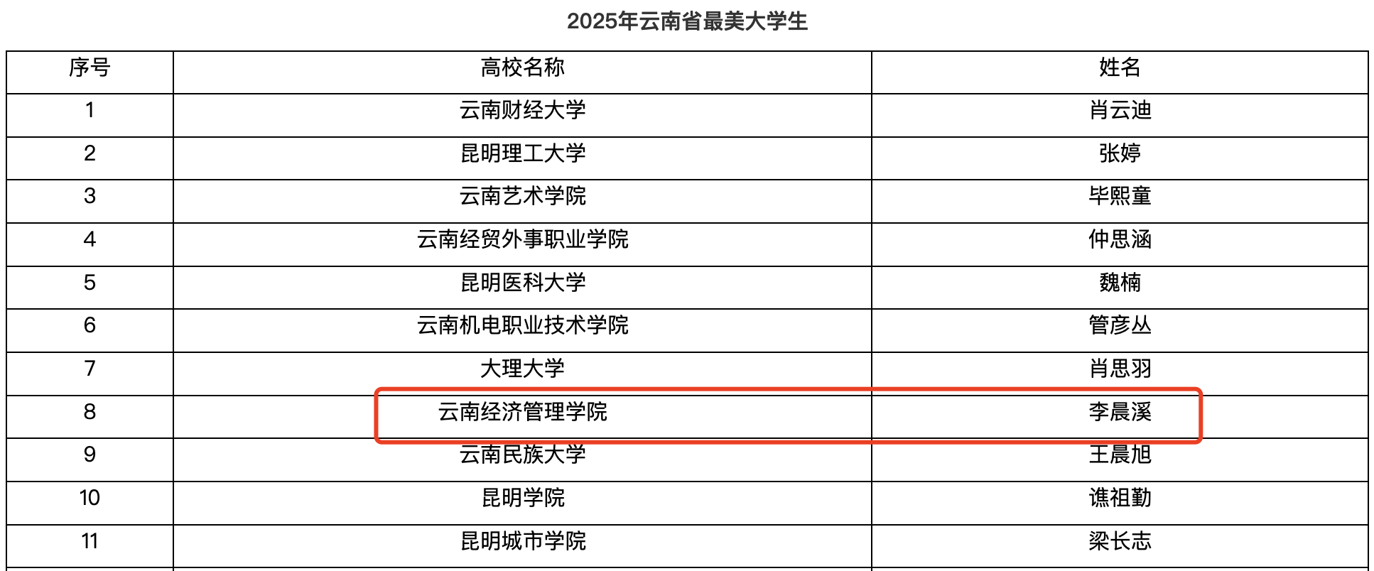 微信图片_2026-04-09_212804_228.png 微信图片_2026-04-09_212804_228.png